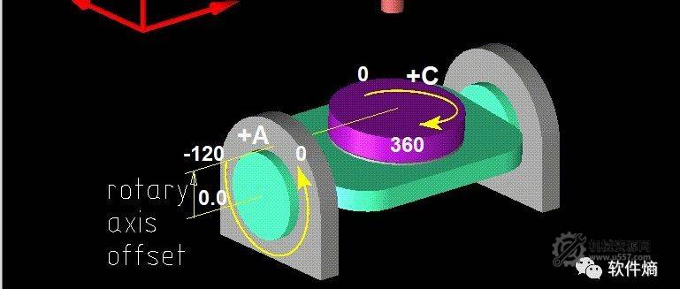 UG 五軸 3+2 AC坐標(biāo)轉(zhuǎn)換后處理+配宏程序-支持發(fā)那科-三菱等系統(tǒng)-機械資源網(wǎng)