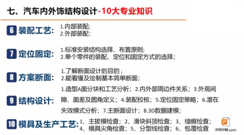 圖片[11]-catia參數(shù)化建模及汽車內(nèi)外飾結(jié)構(gòu)設(shè)計視頻教程-機械資源網(wǎng)