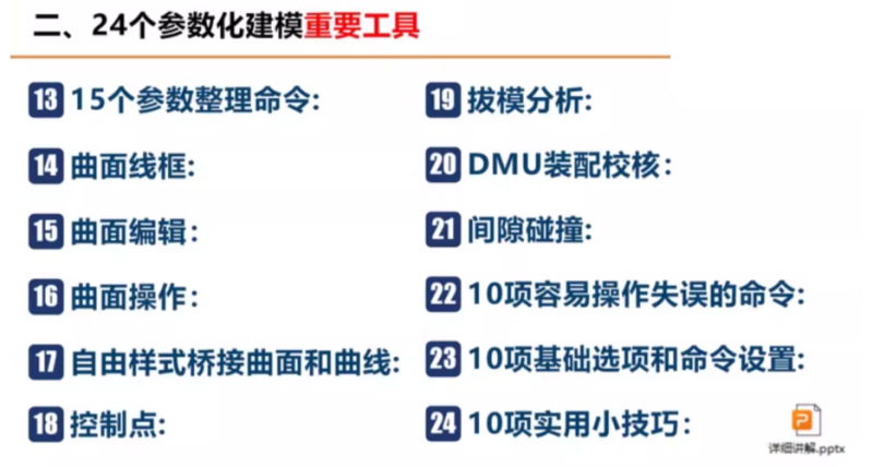 圖片[4]-catia參數(shù)化建模及汽車內(nèi)外飾結(jié)構(gòu)設(shè)計視頻教程-機械資源網(wǎng)