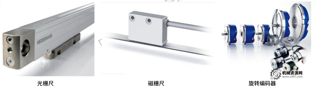 圖片[3]-FANUC如何設置全閉環？-機械資源網